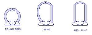 Ring Binder Types