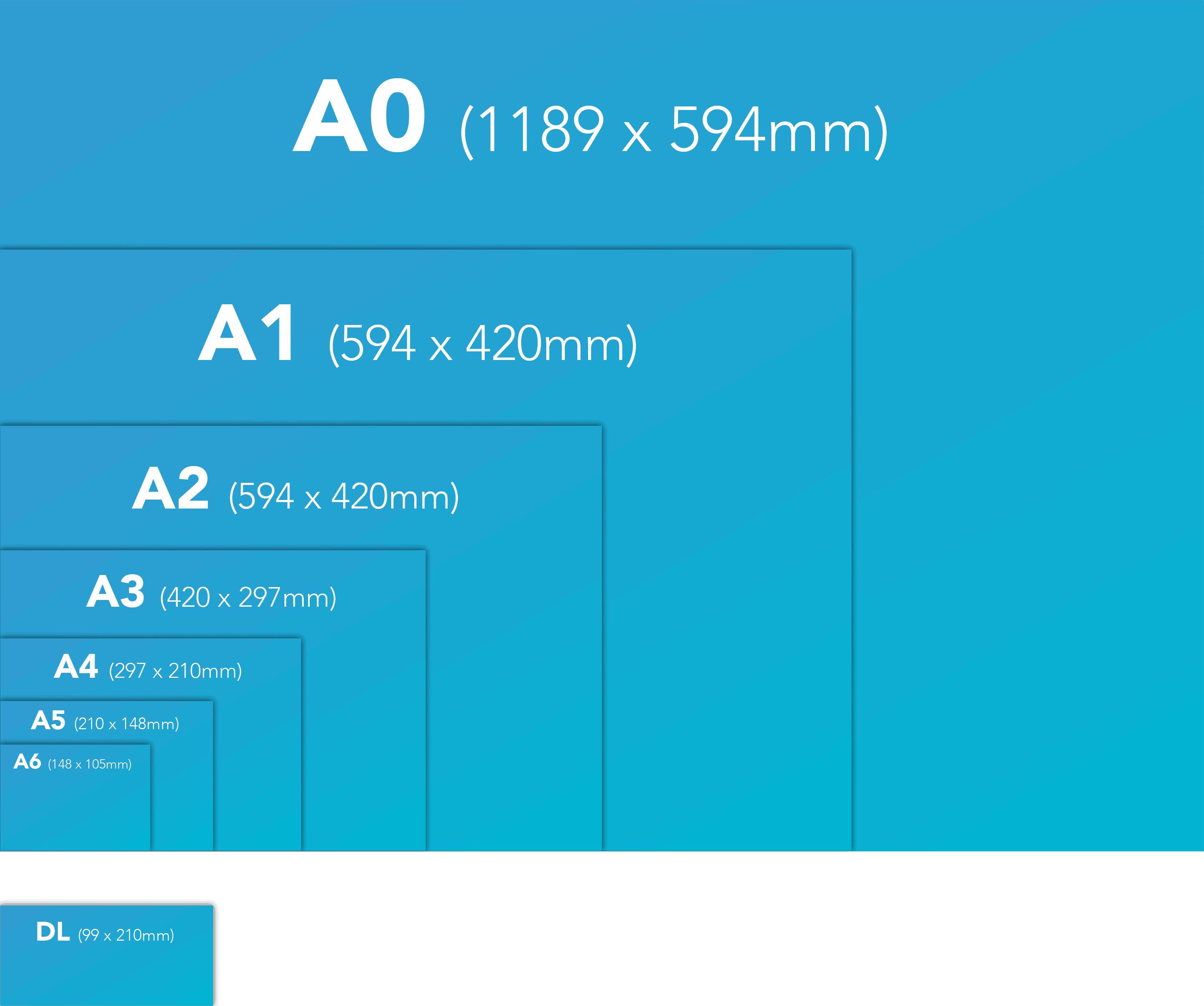 Ultimate Guide to Flyers - Sizing